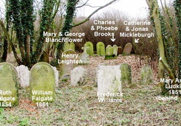 8. Graves lying to the south of St Mary's church. - display this album 8. Graves lying to the south of St Mary's church.